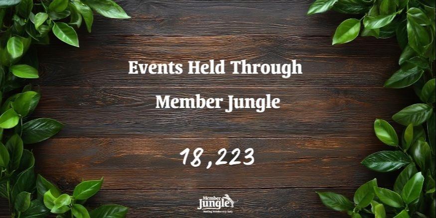 membership management statistics 2026, club growth trends, association event data, membership renewal rates, SMS marketing for clubs, non-profit communication stats, Member Jungle 2025 review, clu.jpg