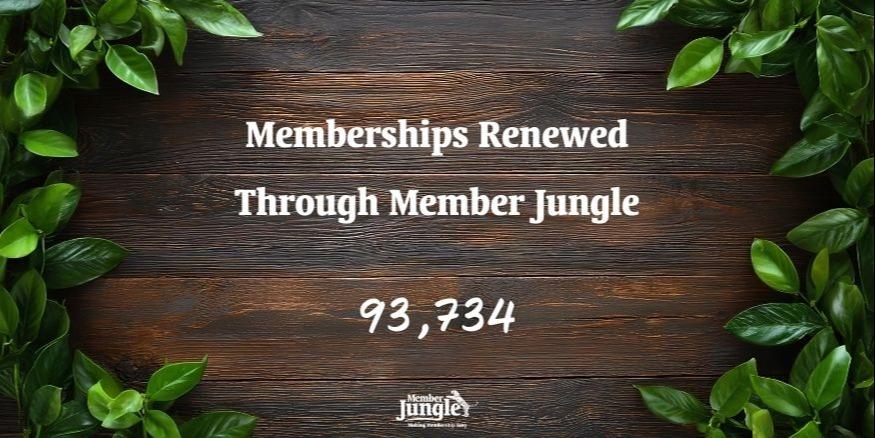membership management statistics 2026, club growth trends, association event data, membership renewal rates, SMS marketing for clubs, non-profit communication stats, Member Jungle 2025 review, clu (5).jpg