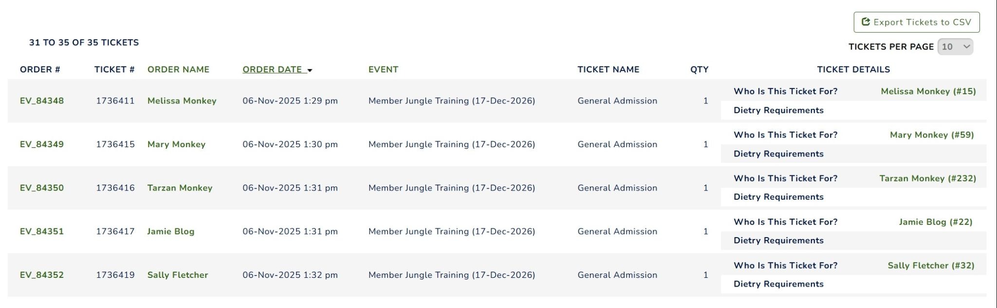 Event Ticketing Report