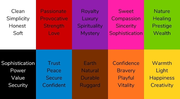 psychology of colour