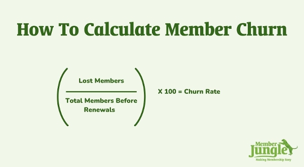 How To Calculate Member Churn